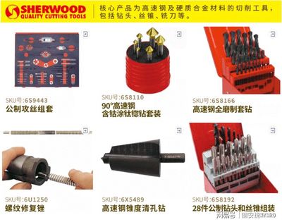 固安捷MYMRO工業(yè)品電商,助推航空發(fā)動(dòng)機(jī)制造發(fā)展